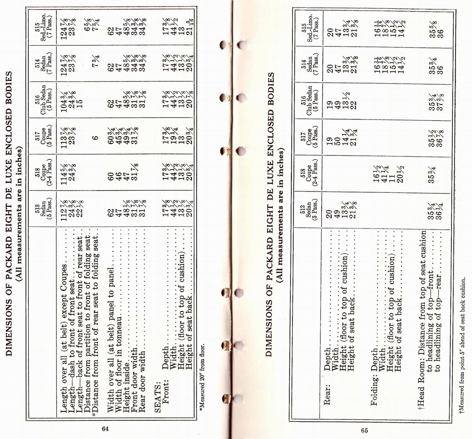 n_1932 Packard Eight Deluxe Facts Book-64-65.jpg